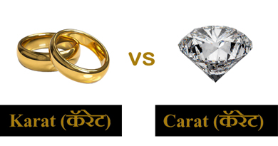 Difference Between Carat and Karat